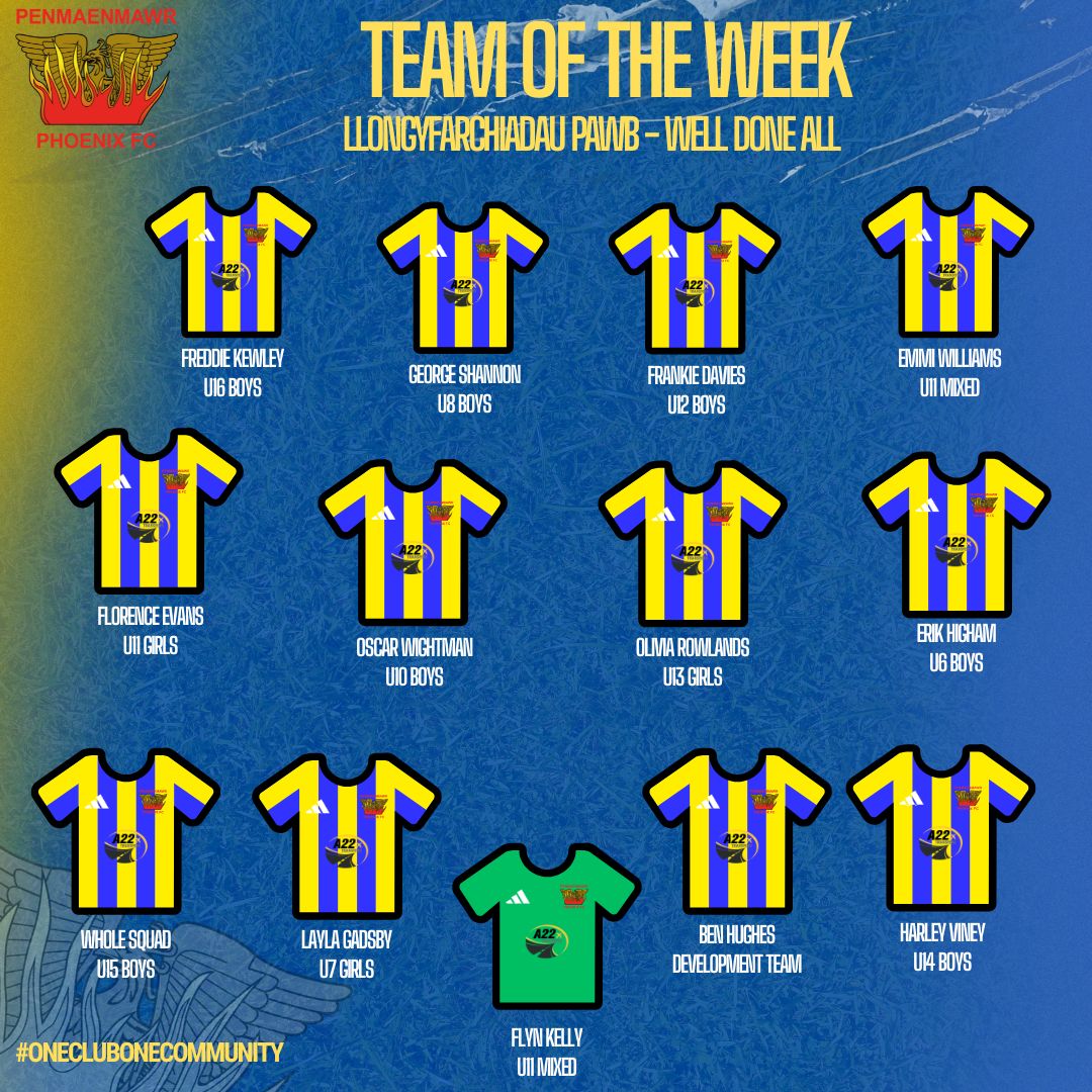 Junior Roundup of the Week